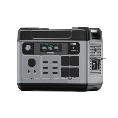 OUKITEL 3200W (6400W Peak) Tragbare Powerstation P2001E Pro, 2048Wh Solargenerator, LiFePO4 Akku, 1 Std Schnellladung, USV & App, Portable Power Station für Camping, Wohnmobile, Notstrom