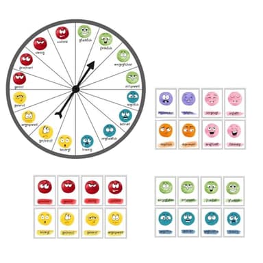 CL&MH Gefühlsuhr Kinder Montessori | Kindergarten & Schule | Gefühlerad/Gefühlsrad| Gefühle und Emotionen lernen|Gefühlsuhr Kinder Montessori (mit 24 Emotionskarten)