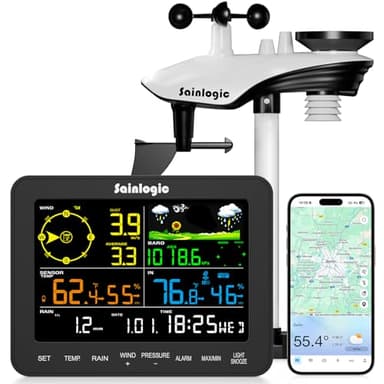 Sainlogic Smart Wetterstation SA6 Plus mit Wi-Fi, 24/7 KI-Wettervorhersage von Weatherseed®, E-Mail-Warnungen, Digitaler Regenmesser & Windmesser, 2 Jahre Historische Datenspeicherung, Nur 2.4GHz