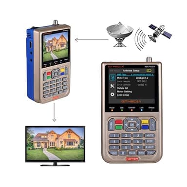 GT Media V8 Satelliten Finder Meter Sat Finder Satellitenerkennung DVB-S2X Signalempfänger Decoder HD 1080P FTA 3,5 "LCD Zur präzisen Einstellung der Satellitenschüssel